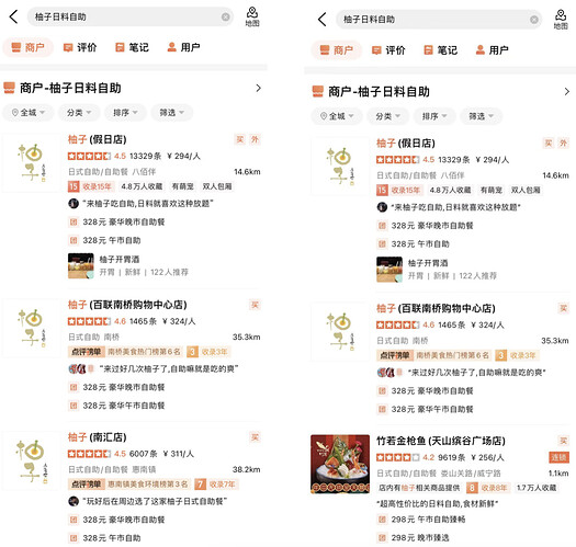 (b) 柚子日料自助